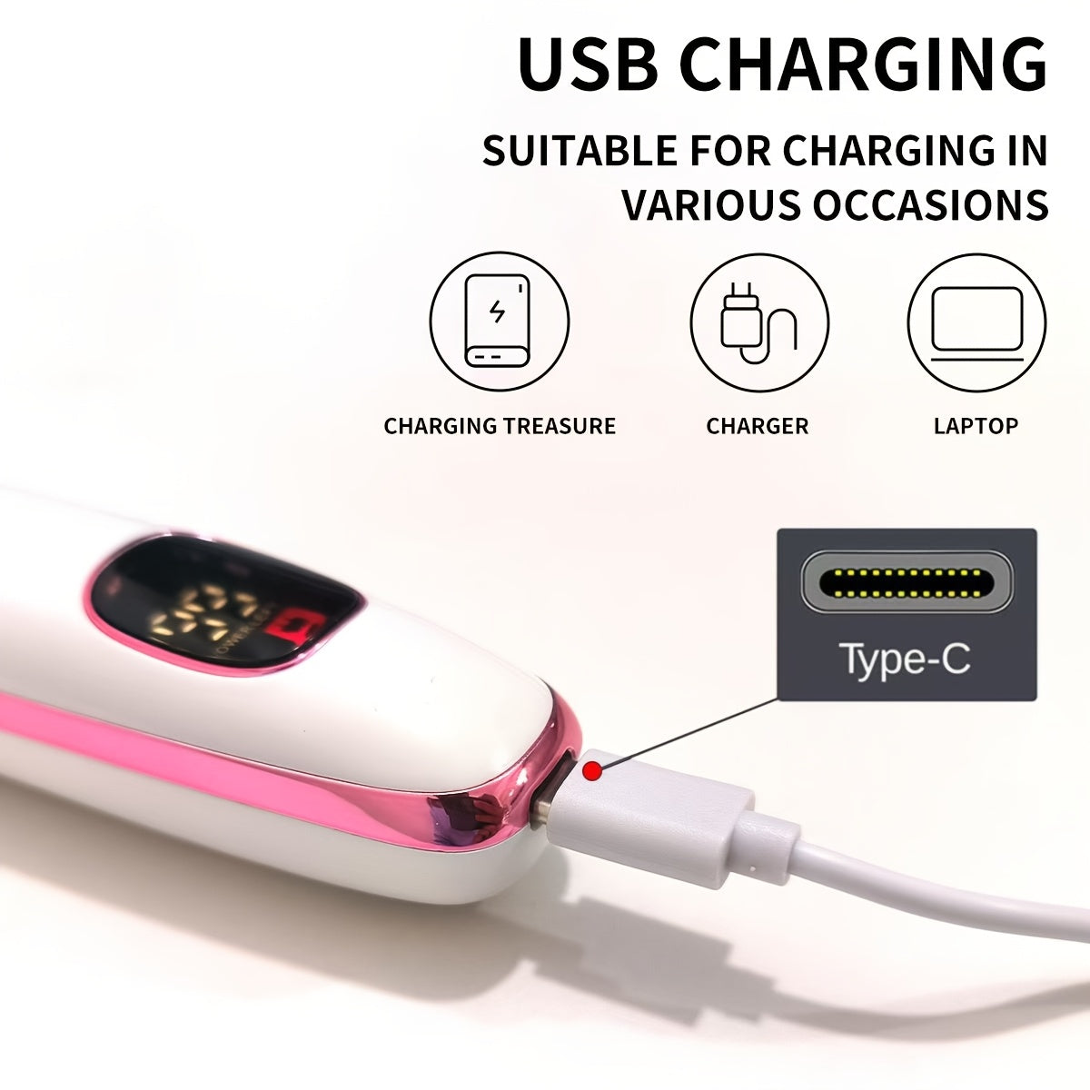 1pc Conduroma 5-in-1 Electric Razor and Trimmer Set for Women, USB Rechargeable Hair Removal Kit with Painless Facial, Body, Leg, Bikini, Underarm Grooming - Mechanical Shaving, ≤36V Lithium Battery