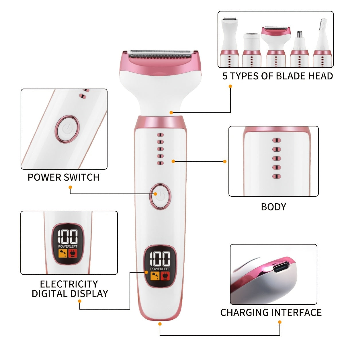 1pc Conduroma 5-in-1 Electric Razor and Trimmer Set for Women, USB Rechargeable Hair Removal Kit with Painless Facial, Body, Leg, Bikini, Underarm Grooming - Mechanical Shaving, ≤36V Lithium Battery